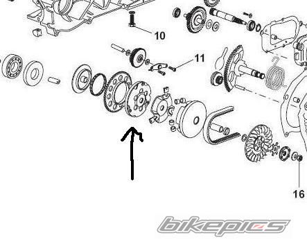 2000 APRILIA STEALTH | Picture 1115187 motorcycle photo