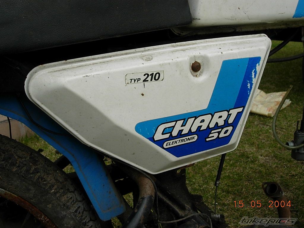 1992 ROMET CHART 210 | Picture 1242321 motorcycle photo