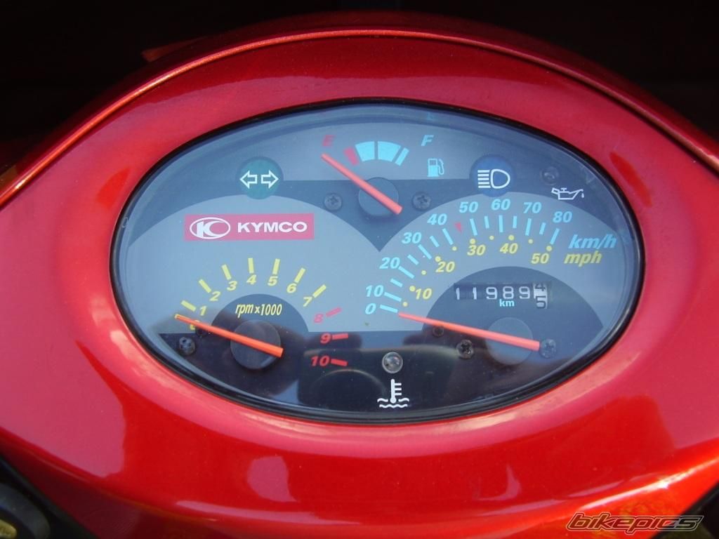 2004 KYMCO SUPER 9 | Picture 1286546 motorcycle photo