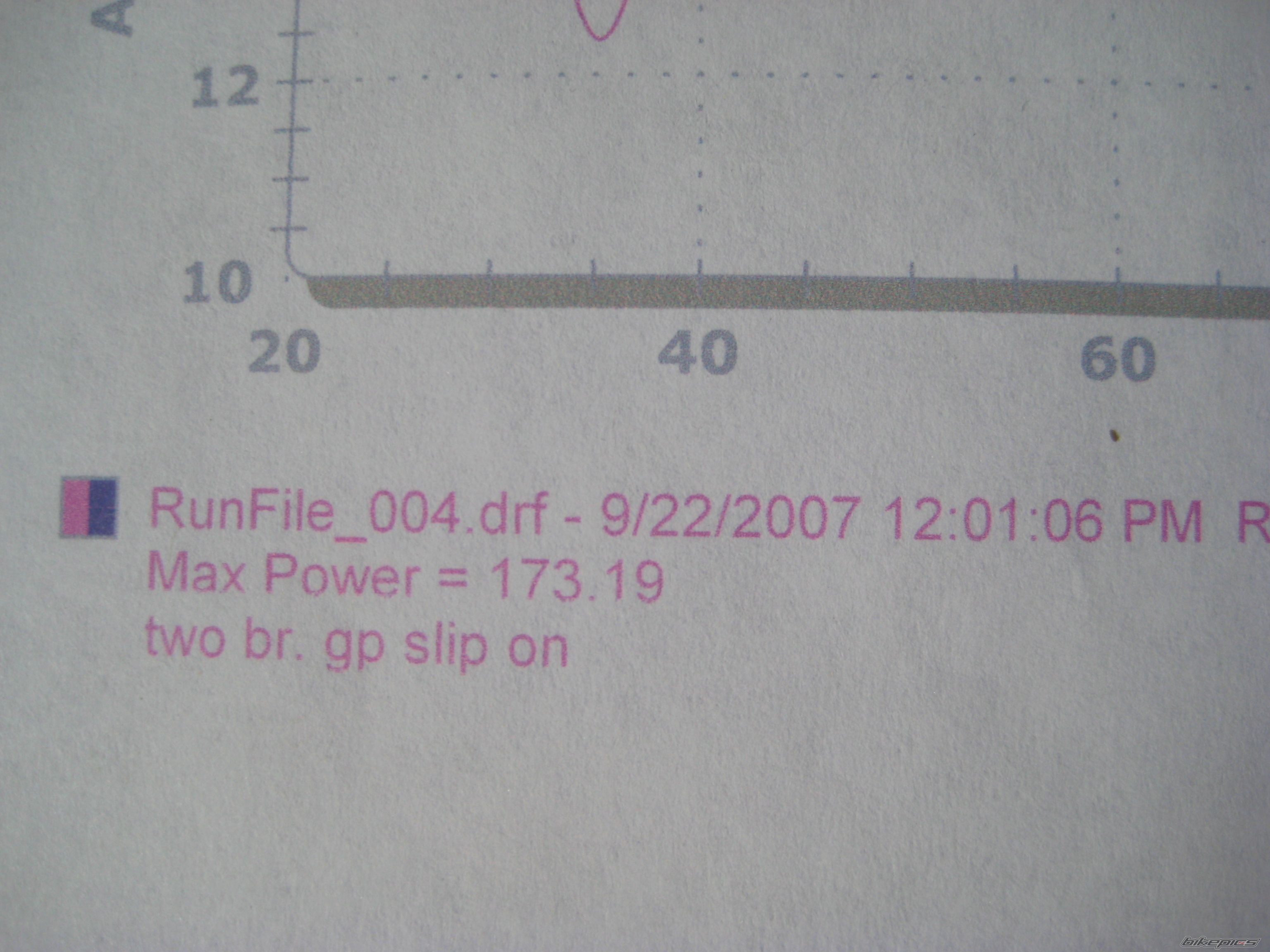 2007 SUZUKI GSX R 1000 | Picture 1361466 motorcycle photo