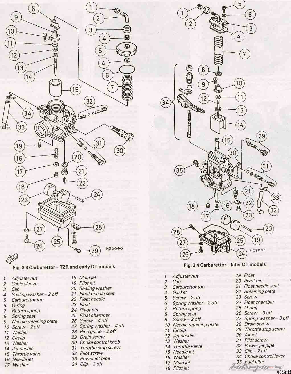 1990 YAMAHA DT 125 | Picture 175820 motorcycle photo