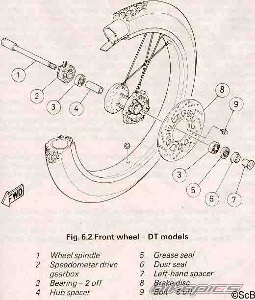 1990 YAMAHA DT 125 | Picture 175845 motorcycle photo