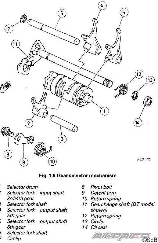 1990 YAMAHA DT 125 | Picture 175847 motorcycle photo