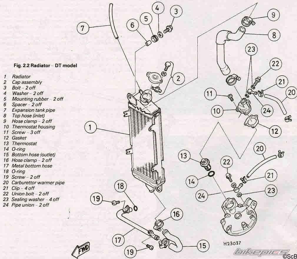 1990 YAMAHA DT 125 | Picture 175852 motorcycle photo