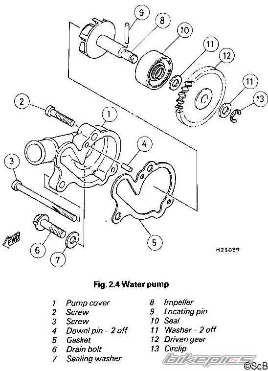 1990 YAMAHA DT 125 | Picture 175860 motorcycle photo