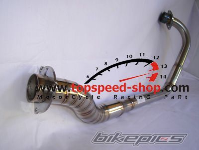    | Picture 2066406 motorcycle photo