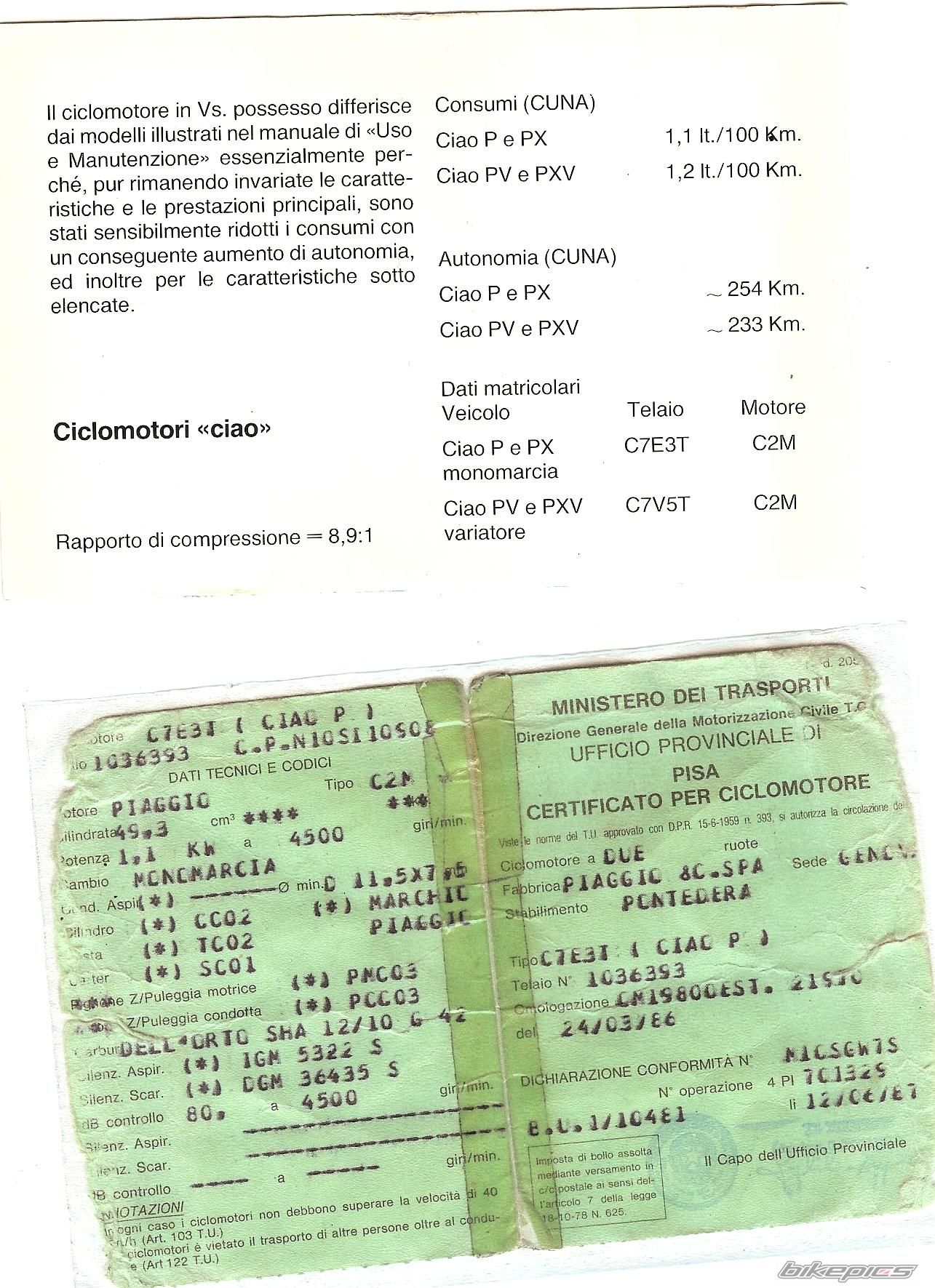 1986 PIAGGIO CIAO PX | Picture 2078818 motorcycle photo