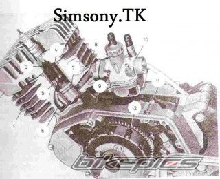 1984 SIMSON S 70 ENDURO | Picture 2149367 motorcycle photo