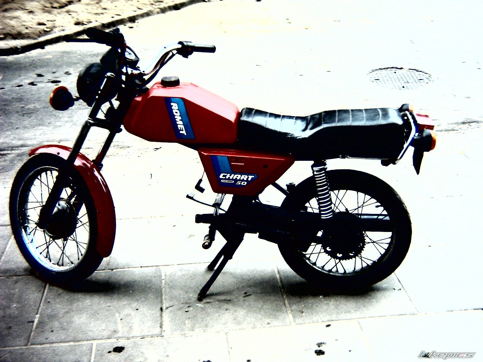 1989 ROMET CHART 210 | Picture 228278 motorcycle photo