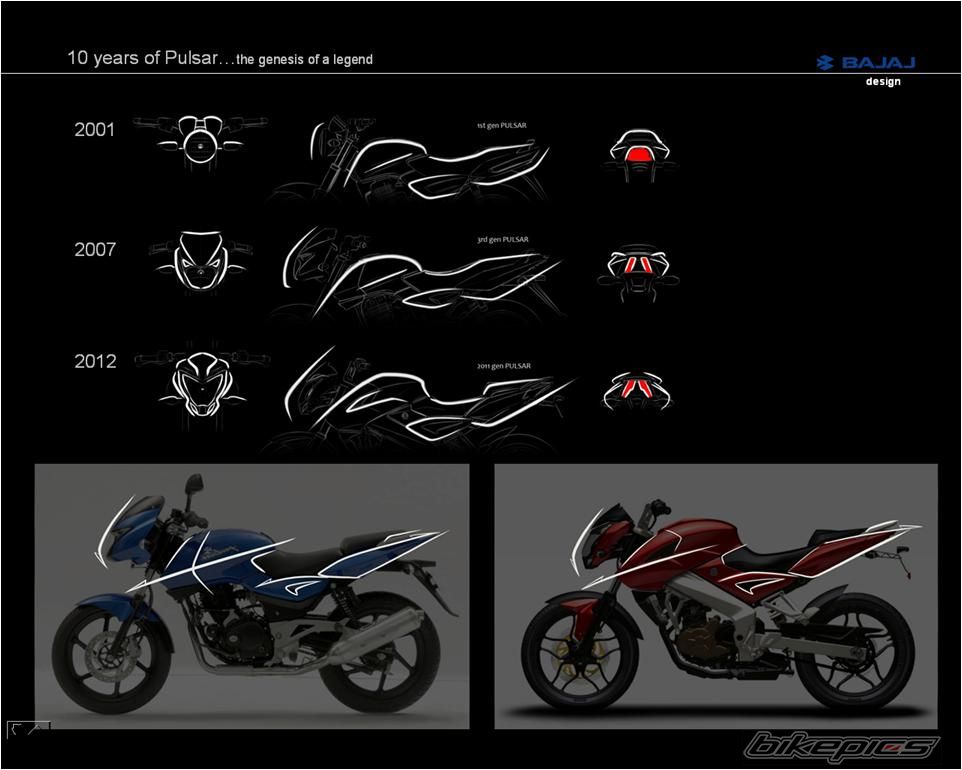 2012 BAJAJ PULSAR 200 NS | Picture 2353105 motorcycle photo