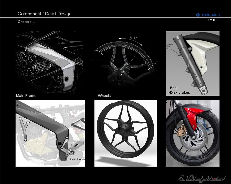 2012 BAJAJ PULSAR 200 NS | Picture 2353110 motorcycle photo