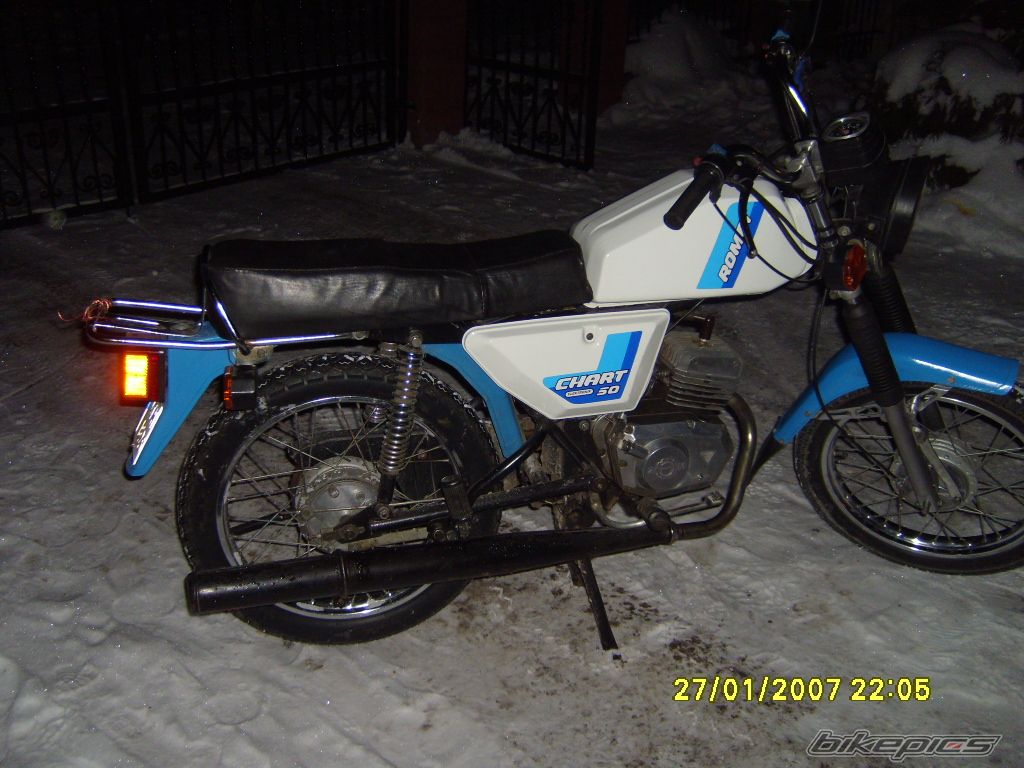 1989 ROMET CHART 210 | Picture 2568970 motorcycle photo