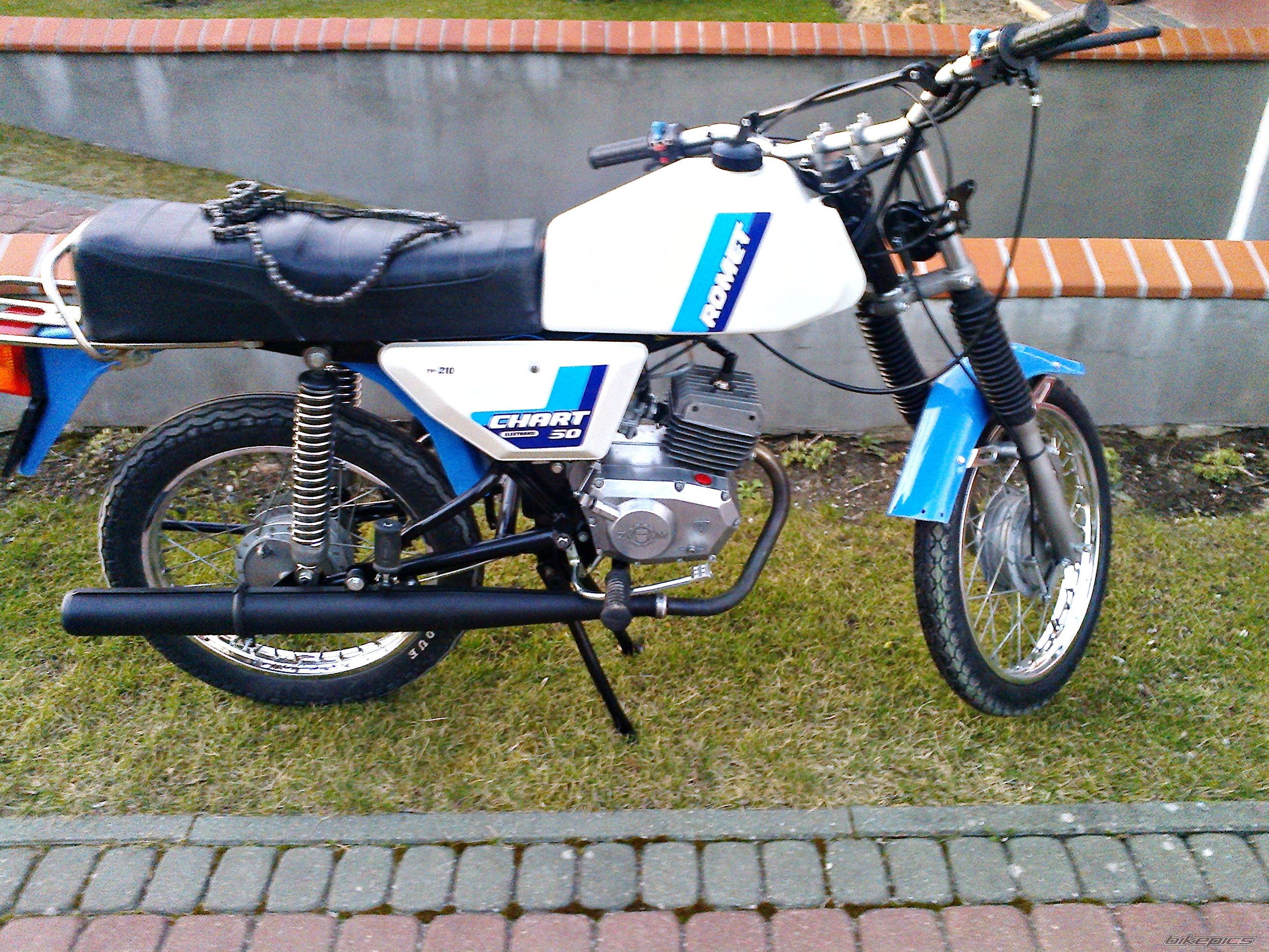 1988 ROMET CHART 210 | Picture 2655101 motorcycle photo