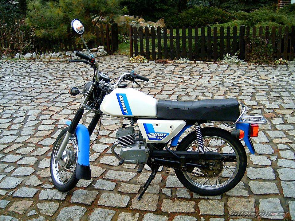 1988 ROMET CHART 210 | Picture 274882 motorcycle photo