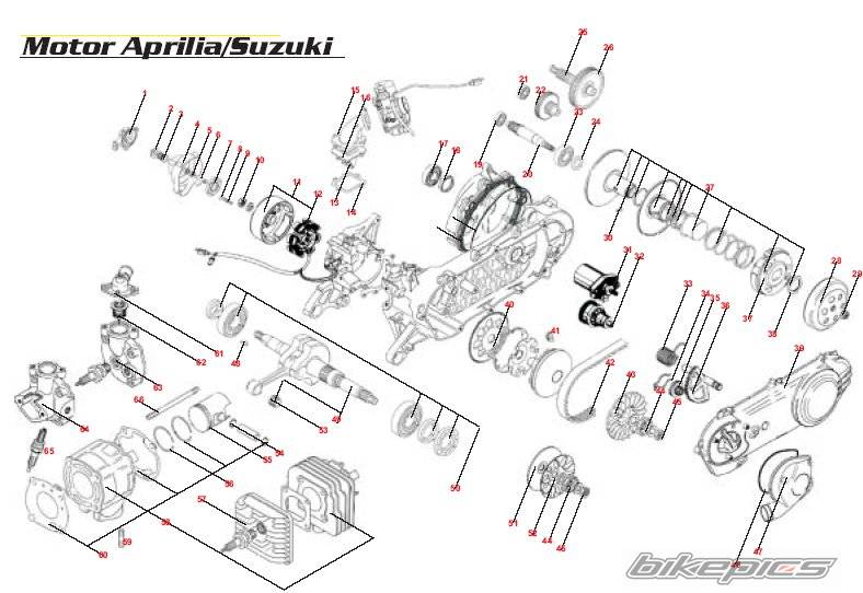 1994 APRILIA SCARABEO 50 | Picture 465434 motorcycle photo