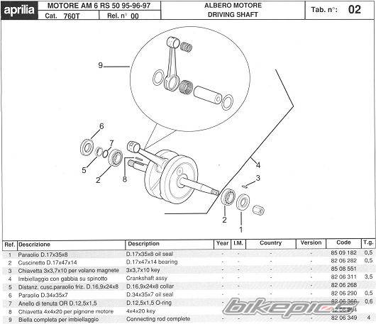 2003 YAMAHA DT 50 | Picture 491490 motorcycle photo