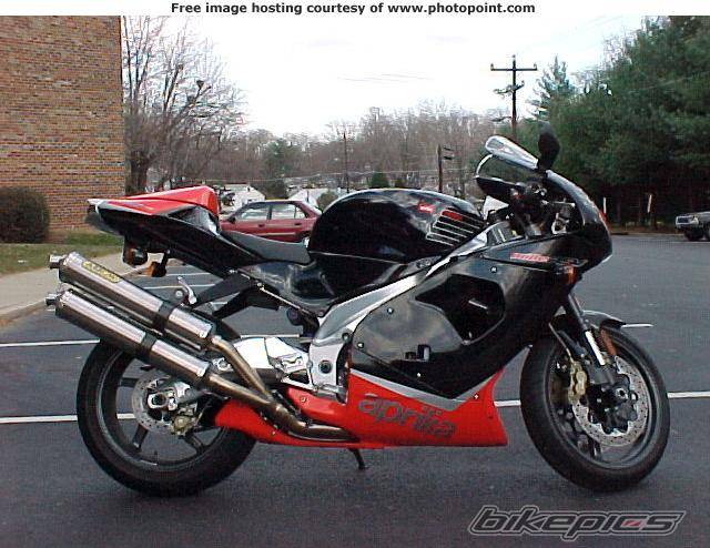 2000 APRILIA RSV 1000 MILLE | Picture 587 motorcycle photo