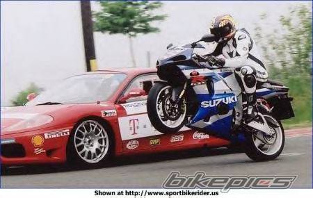 2003 SUZUKI GSX R 750 | Picture 87724 motorcycle photo