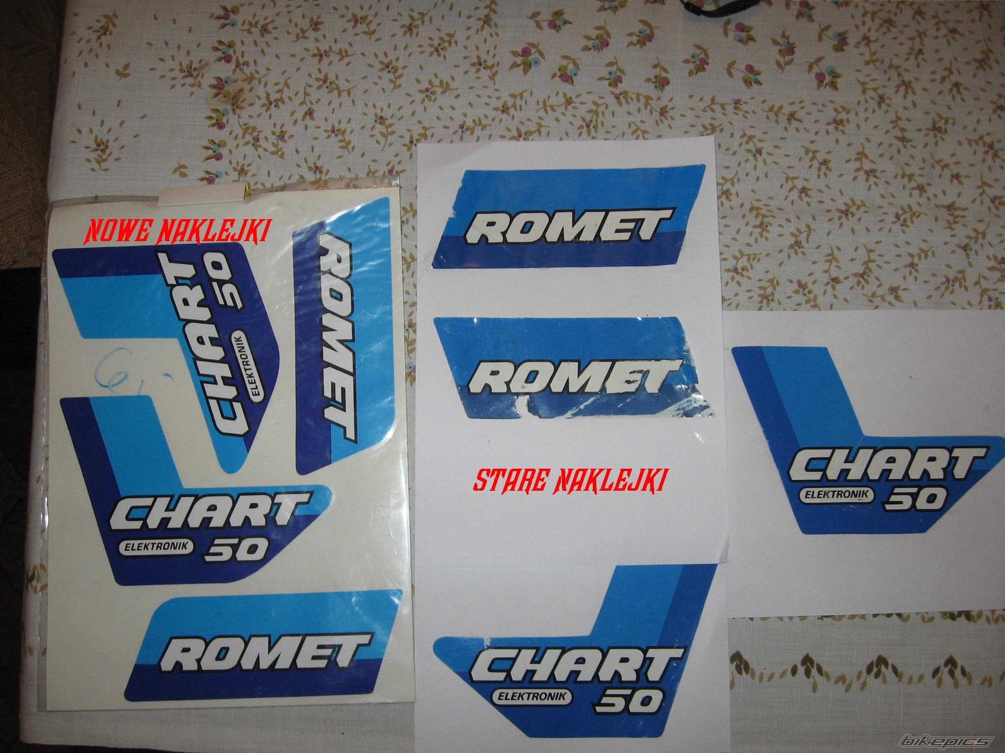 2007 ROMET CHART 210 | Picture 912859 motorcycle photo